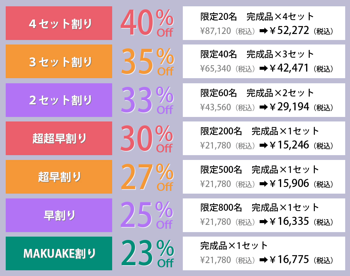 割引特典