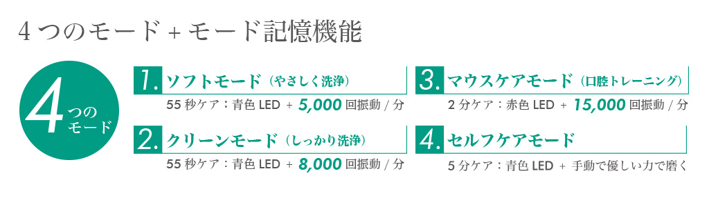 CTL600商品について002