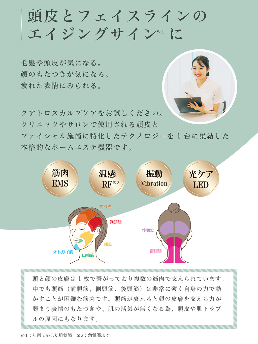 レスカ クアトロスカルプケア CTR-800 | カトレ株式会社